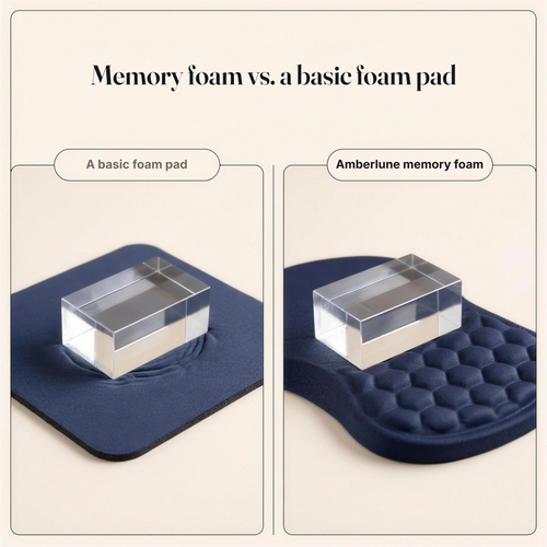 Memory foam wrist rest compared with a basic foam mouse pad under the same weight