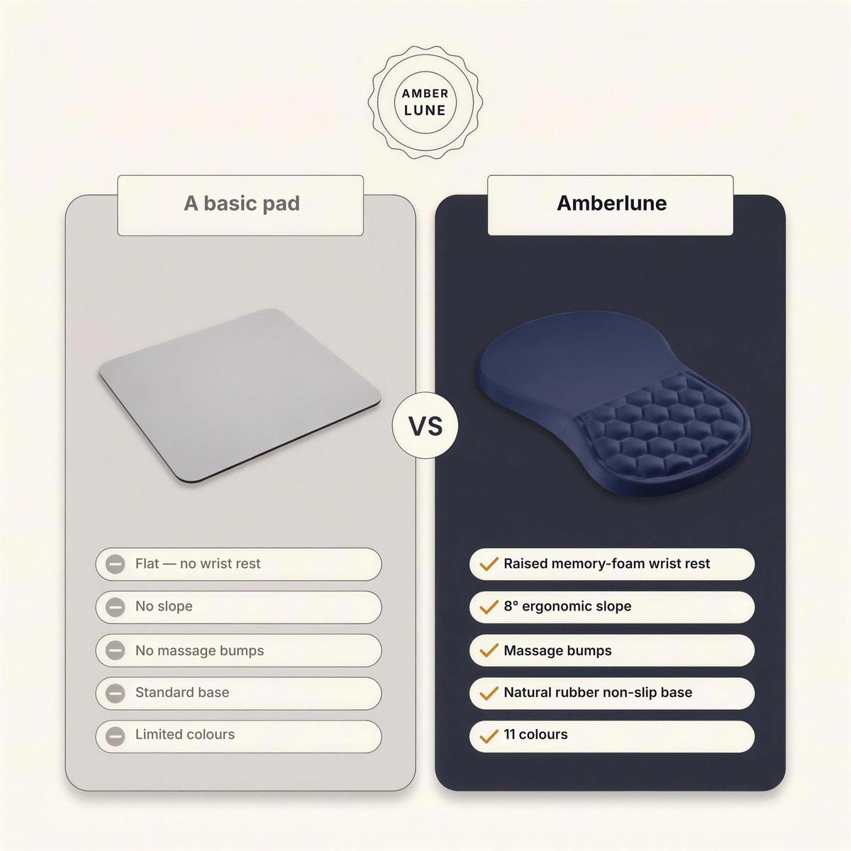 Ergonomic Mouse Pad